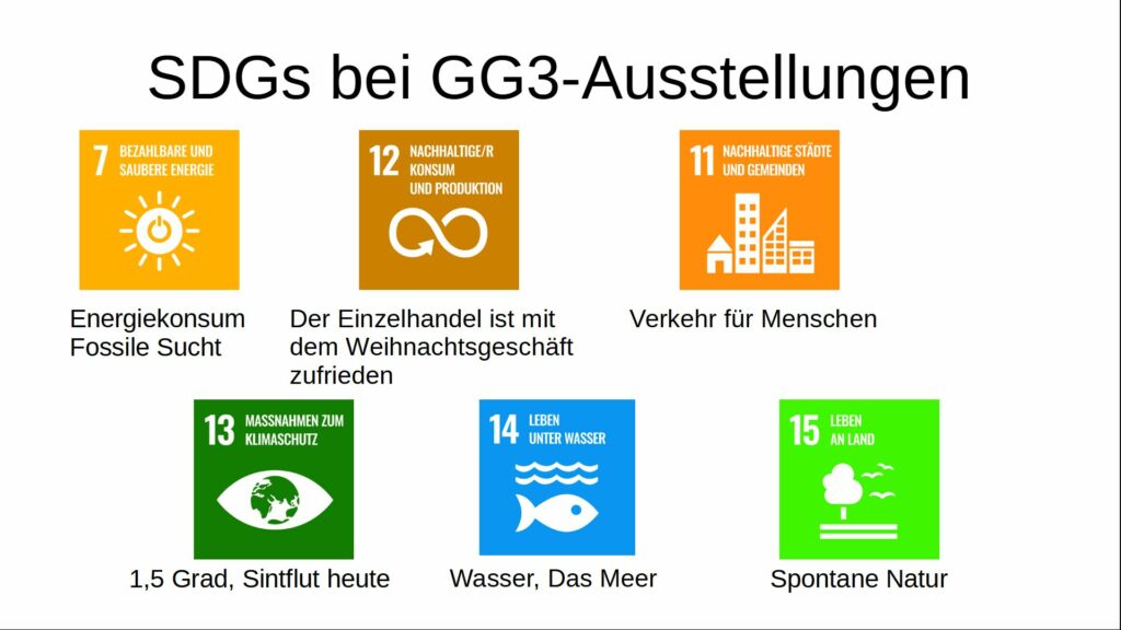 Sustainable development goals at GG3 What is sustainable art?